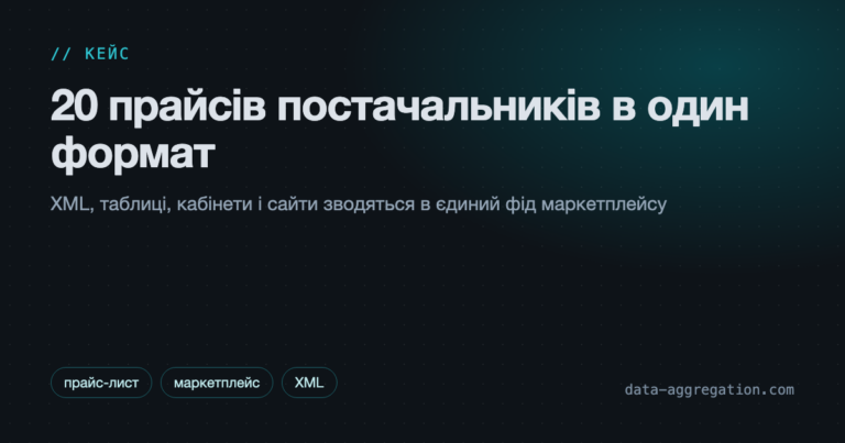 20 прайсів постачальників в один формат