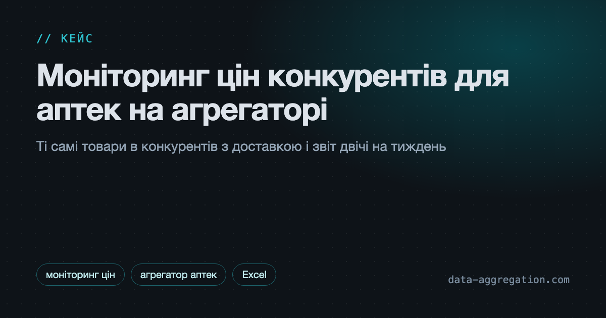 Моніторинг цін конкурентів для аптек на агрегаторі
