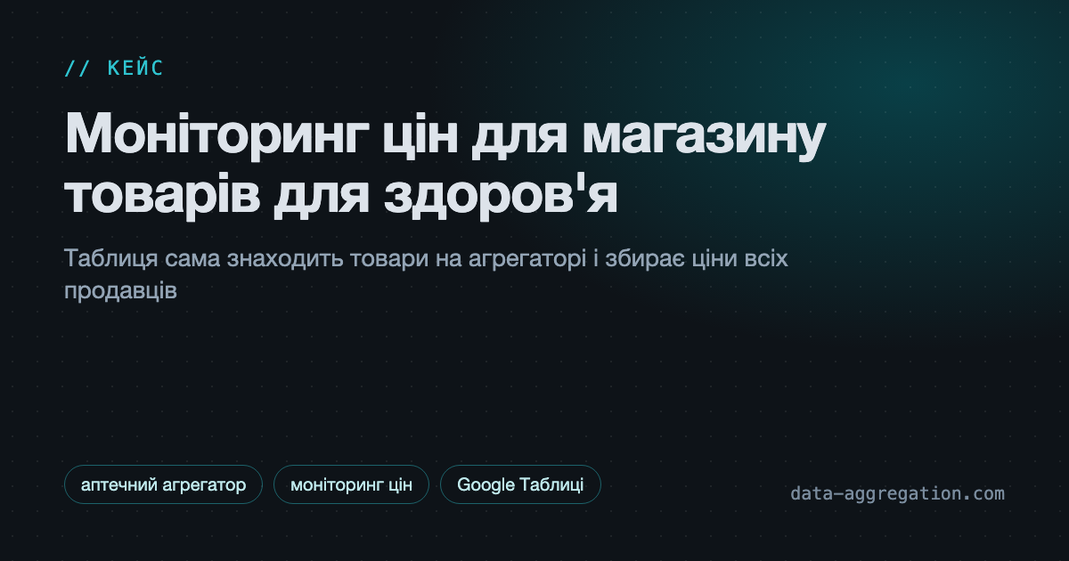 Моніторинг цін для магазину товарів для здоров'я