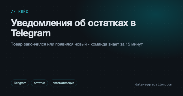Уведомления об остатках в Telegram