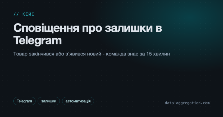 Сповіщення про залишки в Telegram