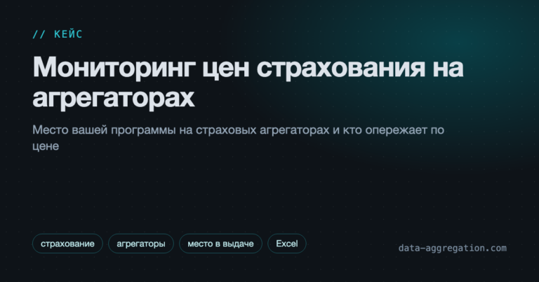 Мониторинг цен страхования на агрегаторах