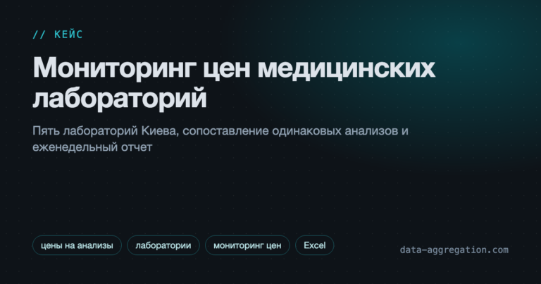 Мониторинг цен медицинских лабораторий