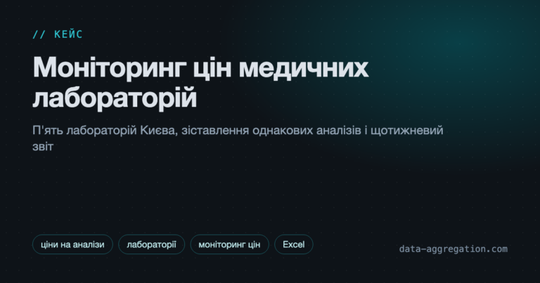 Моніторинг цін медичних лабораторій